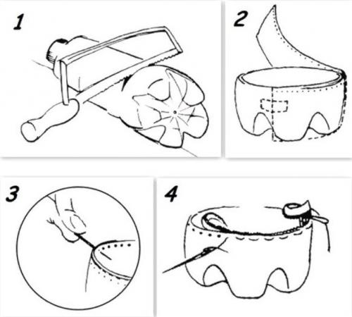 Как можно изготовить сумки и рюкзаки из пластиковых бутылок. Сумка из пластиковых бутылок своими руками