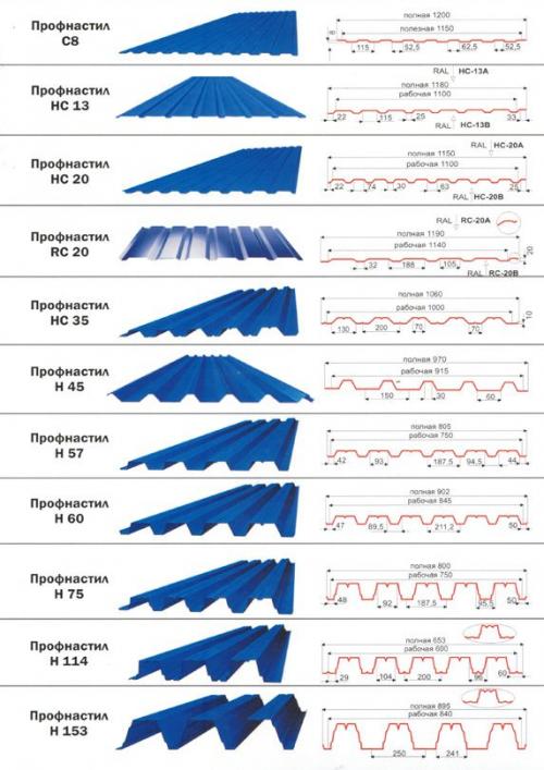 Как построить гараж дешево. Выбор места 20