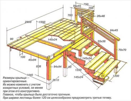 Делаем крыльцо своими руками в частном доме пошагово. Особенности фундамента под кирпичное крыльцо 15 Делаем крыльцо своими руками в частном доме пошагово. Особенности фундамента под кирпичное крыльцо 15