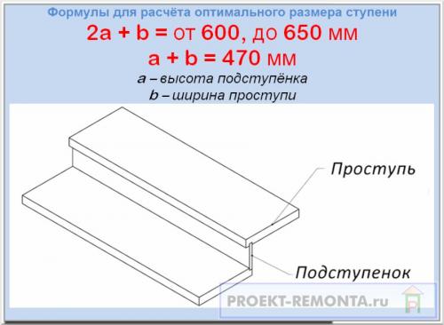Уличные ступени из дерева. Классификация и выбор ступеней для лестницы