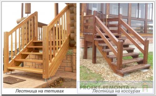 Уличные ступени из дерева. Классификация и выбор ступеней для лестницы