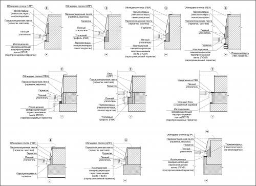 Окно в кирпичной стене. Что нужно знать? 02 Окно в кирпичной стене. Что нужно знать? 02