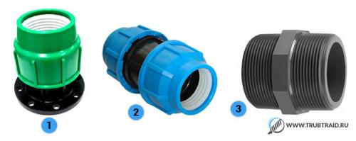 Особенности монтажа полиэтиленовых труб. Виды полиэтиленовых труб по способу применения — монтаж