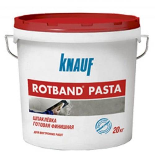 Шпаклевка для стен под обои. Шпаклевание стен под обои: технология, как зашпаклевать стены своими руками