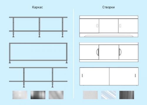 Технология установки акриловой ванны. Задача первая. Как собрать каркас для акриловой ванны 05 Технология установки акриловой ванны. Задача первая. Как собрать каркас для акриловой ванны 05