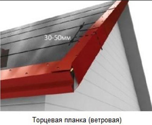 Отделка наружной поверхности гаража профлистом. Особенности материала 01 Отделка наружной поверхности гаража профлистом. Особенности материала 01