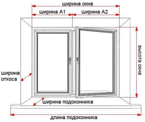 Замер и установка пластиковых окон. Замер проема перед покупкой окна