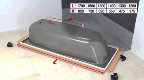 Как установить ванну на ножках. Как крепить ванну на кафельном полу на ножках с клейкой основой