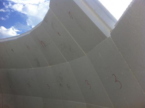 Какие материалы используются для строительства купольного дома с ангарами. Технология строительства купольного дома