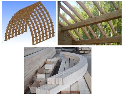 Как обеспечить надёжную и долговечную конструкцию купольного дома с ангарами. Бескаркасный ангар своими руками. Арочный дом — конструктивные особенности и преимущества такого типа жилья Компания «Живой дом»