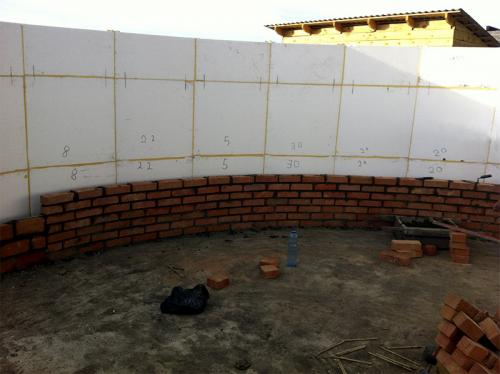 Какие материалы используются для строительства купольного дома с ангарами. Технология строительства купольного дома