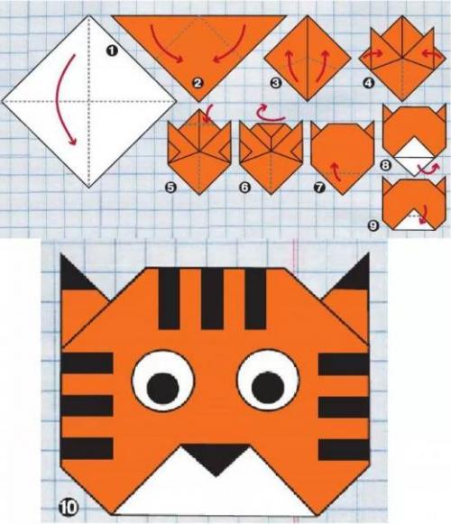 Поделки своими руками 2022. Поделки на Новый 2022 год: список из 120 интересных и ярких фото-идей новогодних украшений на год тигра в школу или детский сад