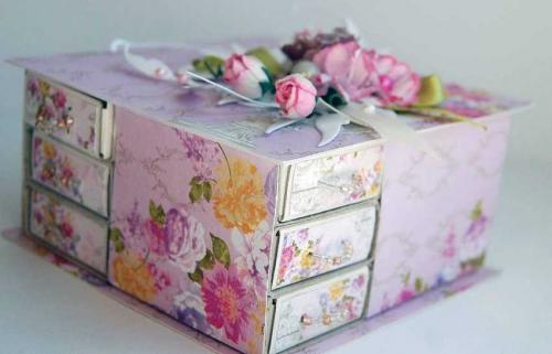 Подарки своими руками из подручных материалов. Подарки своими руками: лучшие идеи из различных материалов и подручных средств (90 фото)