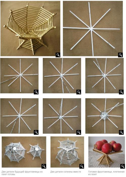 Лёгкие поделки из подручных материалов. Поделки для дома из подручных средств своими руками. Идеи, мастер-классы