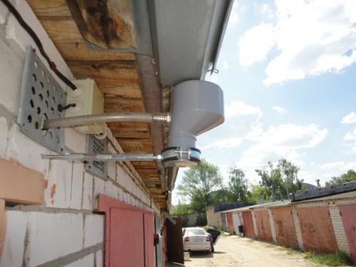 Какие устройства используются для контроля и регулирования работы дренажной системы подвала гаража. Дренаж в гараже: организация на этапе строительства