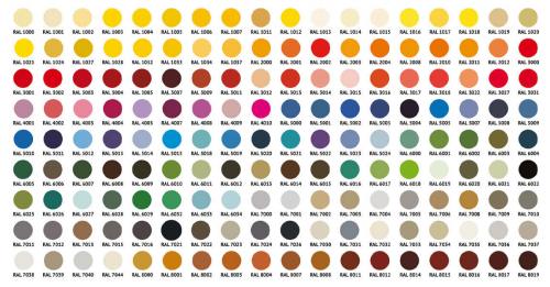 Профлист для кирпичного гаража: все, что нужно знать для успешного ремонта 13 Профлист для кирпичного гаража: все, что нужно знать для успешного ремонта 13