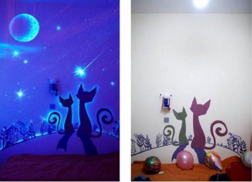 Какие типы красок наиболее подходящие для рисования на стенах. Варианты выбора красок для декорации стен