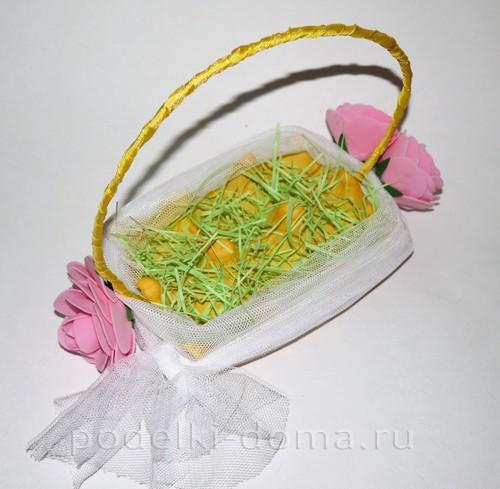 Поделки из коробок из под яиц на пасху. Корзинка и подставки для пасхальных яиц из лотка