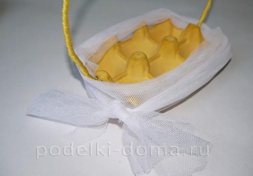 Поделки из коробок из под яиц на пасху. Корзинка и подставки для пасхальных яиц из лотка