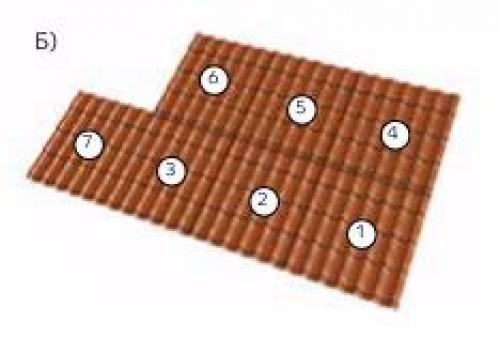 Защитите свой гараж от непогоды с помощью профлиста: простые инструкции 02 Защитите свой гараж от непогоды с помощью профлиста: простые инструкции 02