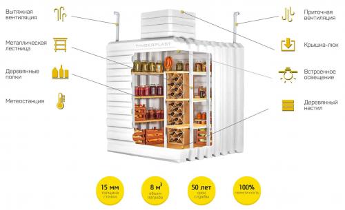 Пластиковый погреб 5 лет в эксплуатации. Какие должны быть полки в качественном погребе из пластика? 04 Пластиковый погреб 5 лет в эксплуатации. Какие должны быть полки в качественном погребе из пластика? 04