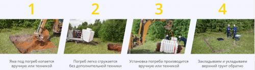 Пластиковый погреб 5 лет в эксплуатации. Какие должны быть полки в качественном погребе из пластика? 05 Пластиковый погреб 5 лет в эксплуатации. Какие должны быть полки в качественном погребе из пластика? 05