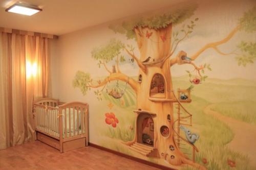 Какие материалы лучше всего использовать для росписи стен в комнатах с высокой влажностью. Варианты росписи стен в разных комнатах