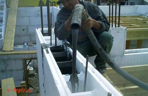 Как правильно связать блоки пенопласта между собой. Установка пенополистирольной несъемной опалубки своими руками