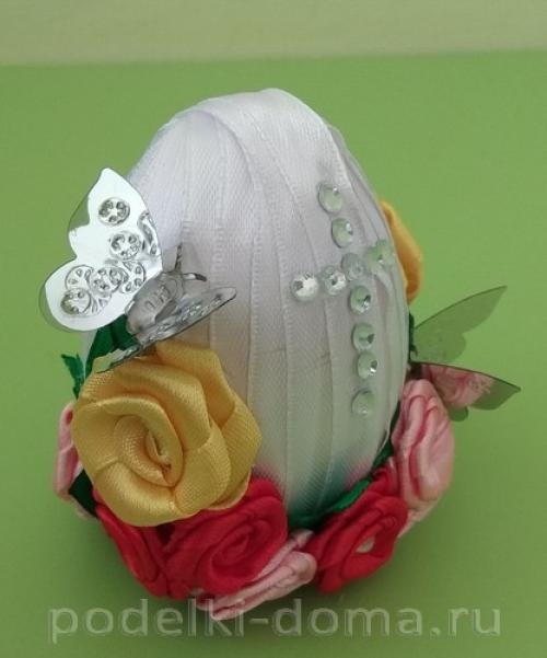 Поделки на Пасху. Поделки и подарки к Пасхе