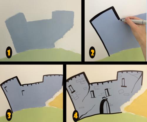 Как правильно приготовить стены перед росписью. Роспись интерьеров: шаг за шагом