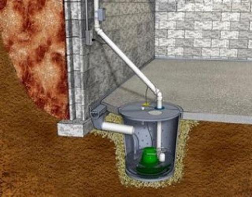 Как правильно организовать дренаж подвала частного дома 04