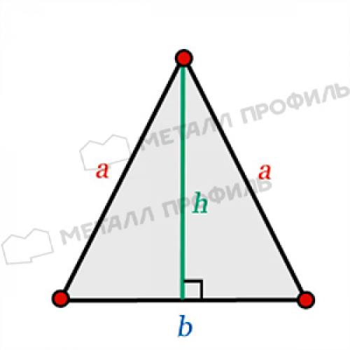 Стильные решения для оформления фронтона частного дома 12