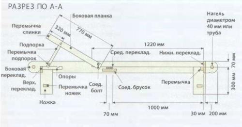 Какие бутылки можно использовать для создания шезлонга. Шезлонг своими руками для дачи и сада (120 фото): чертежи и схемы с размерами. Подборка простых стильных конструкций для улицы