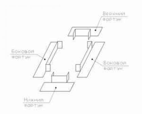 Фартук на круглую трубу. Оборудование места примыкания прямоугольной трубы