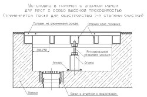 Какие инструменты необходимы для создания приямка для насоса. Какой приямок можно сделать для скважины своими руками?
