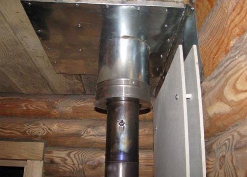 Как закрепить асбестовую трубу на крыше. Дымоход из асбестовой трубы