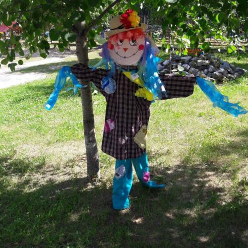 Как выбрать место для установки пугала для огорода. Пугало в сад — необходимая защита от птиц или необычный декор на загородном участке (фото + видео)