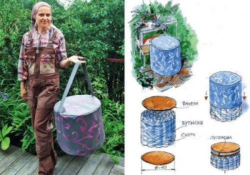 Что такое мебель из пластиковых бутылок. Мобильный пуф из пластиковых бутылок: мастер-класс