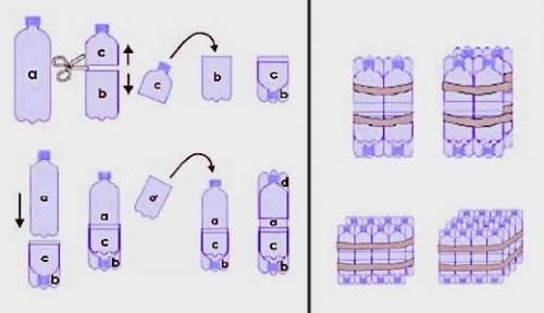 Как склеить пластиковые бутылки для изготовления мебели. Изготовление своими руками мебели из пластиковых бутылок, тонкости процесса. Как сделать кресло своими руками с помощью скотча и пластиковых бутылок Мебель из 5 литровых баклажек