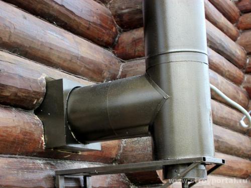 Крепление дымохода к стене своими руками. Металлические дымоходы