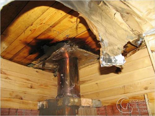 Как установить и закрепить дымоход на крыше своими руками. Металлические патрубки для жесткой фиксации 04