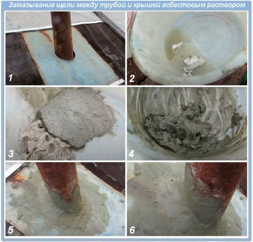 Проход дымохода через шиферную крышу. Раствор из цемента с асбестом