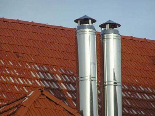Дымоход своими руками. Как сделать дымоход своими руками из стальной и керамической трубы