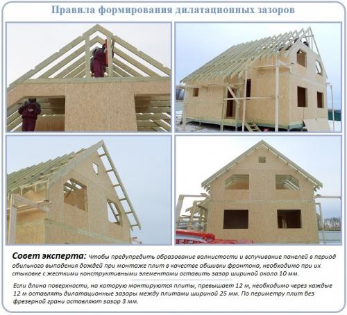 Какие инструменты и материалы необходимы для установки фронтона из OSB