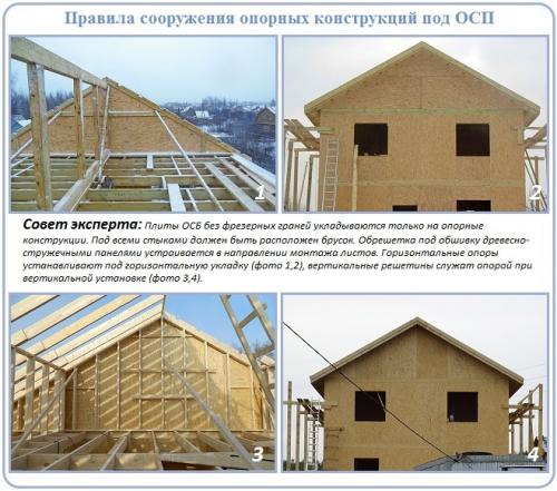 Создание современного фронтона из OSB: принципы и приемы 10