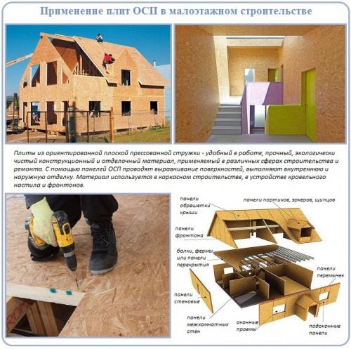 Создание современного фронтона из OSB: принципы и приемы 01