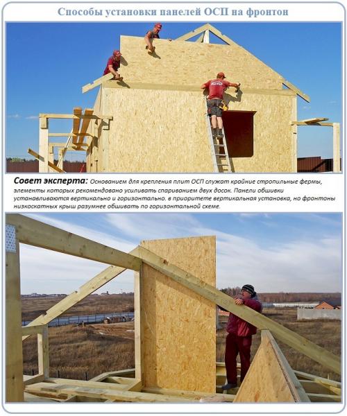 Создание современного фронтона из OSB: принципы и приемы 09