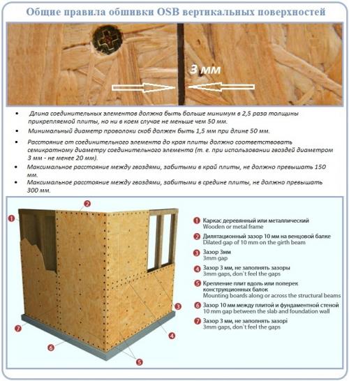 Создание современного фронтона из OSB: принципы и приемы 06