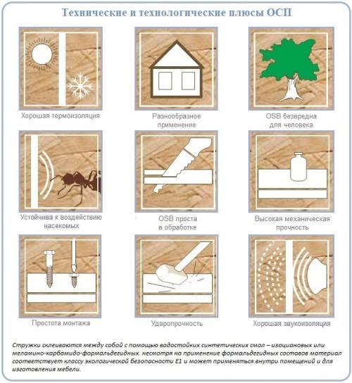 Создание современного фронтона из OSB: принципы и приемы 03