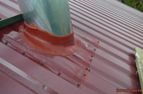 Как вывести дымоход через крышу. Особенности выбора месторасположения 05 Как вывести дымоход через крышу. Особенности выбора месторасположения 05